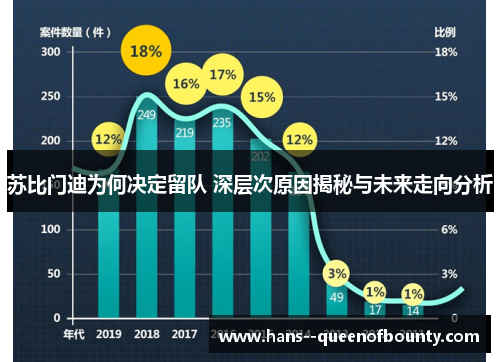 苏比门迪为何决定留队 深层次原因揭秘与未来走向分析