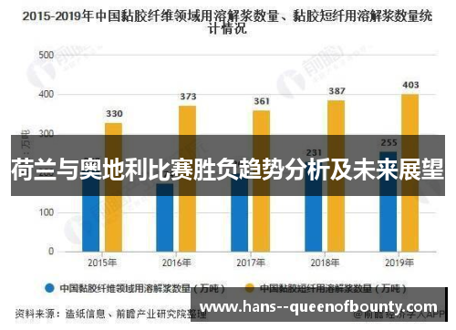 荷兰与奥地利比赛胜负趋势分析及未来展望