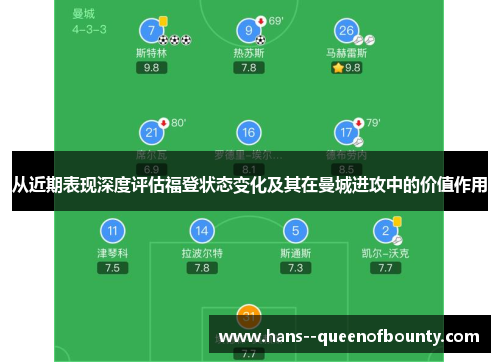 从近期表现深度评估福登状态变化及其在曼城进攻中的价值作用