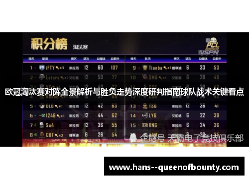 欧冠淘汰赛对阵全景解析与胜负走势深度研判指南球队战术关键看点