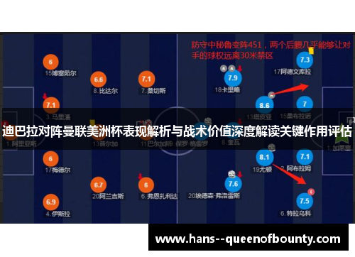 迪巴拉对阵曼联美洲杯表现解析与战术价值深度解读关键作用评估