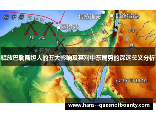 释放巴勒斯坦人的五大影响及其对中东局势的深远意义分析